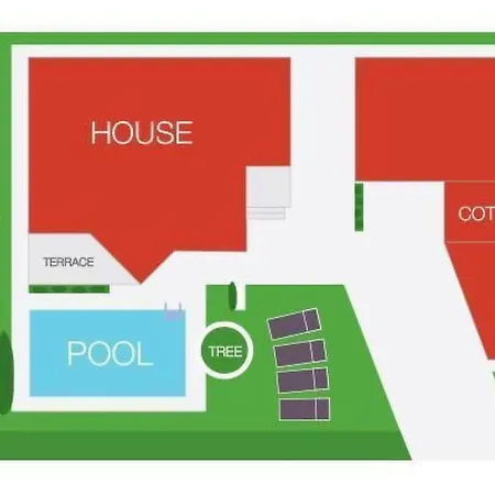 Sole- Ferienvilla Mit Eigenem Pool Bei Pula By Interhome